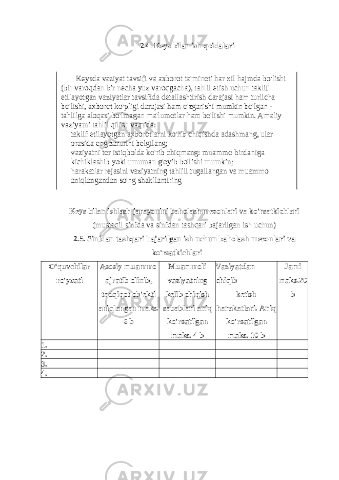 2.4. Keys bilan ish qoidalari Keys bilan ishlash jarayonini baholash mezonlari va ko&#39;rsatkichlari (mustaqil sinfda va sinfdan tashqari bajarilgan ish uchun) 2.5. Sinfdan tashqari bajarilgan ish uchun baholash mezonlari va ko&#39;rsatkichlari O’quvchilar ro&#39;yxati Asosiy muammo ajratib olinib, tadqiqot ob&#39;ekti aniqlangan maks. 6 b Muammoli vaziyatning kelib chiqish sabablari aniq ko&#39;rsatilgan maks. 4 b Vaziyatdan chiqib ketish harakatlari. Aniq ko&#39;rsatilgan maks. 10 b Jami maks.20 b 1. 2. 3. 4. Keysda vaziyat tavsifi va axborot ta&#39;minoti har xil hajmda bo&#39;lishi (bir varoqdan bir necha yuz varoqgacha), tahlil etish uchun taklif etilayotgan vaziyatlar tavsifida detallashtirish darajasi ham turlicha bo&#39;lishi, axborot ko&#39;pligi darajasi ham o&#39;zgarishi mumkin bo&#39;lgan - tahlilga aloqasi bo&#39;lmagan ma&#39;lumotlar ham bo&#39;lishi mumkin. Amaliy vaziyatni tahlil qilish vaqtida: taklif etilayotgan axborotlarni ko&#39;rib chiqishda adashmang, ular orasida eng zarurini belgilang; vaziyatni tor istiqbolda ko&#39;rib chiqmang: muammo birdaniga kichiklashib yoki umuman g&#39;oyib bo&#39;lishi mumkin; harakatlar rejasini vaziyatning tahlili tugallangan va muammo aniqlangandan so&#39;ng shakllantiring 