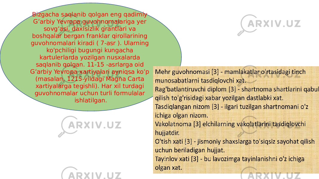 Bizgacha saqlanib qolgan eng qadimiy Gʻarbiy Yevropa guvohnomalariga yer sovgʻasi, daxlsizlik grantlari va boshqalar bergan franklar qirollarining guvohnomalari kiradi ( 7-asr ). Ularning ko&#39;pchiligi bugungi kungacha kartulerlarda yozilgan nusxalarda saqlanib qolgan. 11-15 -asrlarga oid Gʻarbiy Yevropa xartiyalari ayniqsa koʻp (masalan, 1215-yildagi Magna Carta xartiyalarga tegishli). Har xil turdagi guvohnomalar uchun turli formulalar ishlatilgan. 