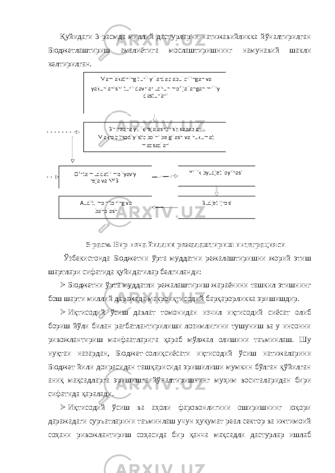 Қуйидаги 3-расмда миллий дастурларни натижавийликка йўналтирилган Бюджетлаштириш амалиётига мослаштиришнинг намунавий шакли келтирилган. 5-расм. Бир неча йиллик режалаштириш интеграцияси Ўзбекистонда Бюджетни ўрта муддатни режалаштиришни жорий этиш шартлари сифатида қуйидагилар белгиланди:  Бюджетни ўрта муддатли режалаштириш жараёнини ташкил этишнинг бош шарти миллий даражада макроиқтисодий барқарорликка эришишдир.  Иқтисодий ўсиш давлат томонидан изчил иқтисодий сиёсат олиб бориш йўли билан рағбатлантирилиши лозимлигини тушуниш ва у инсонни ривожлантириш манфаатларига қараб мўлжал олишини таъминлаш. Шу нуқтаи назардан, Бюджет-солиқсиёсати иқтисодий ўсиш натижаларини Бюджет йили доирасидан ташқарисида эришилиши мумкин бўлган қўйилган аниқ мақсадларга эришишга йўналтиришнинг муҳим воситаларидан бири сифатида қаралади.  Иқтисодий ўсиш ва аҳоли фаровонлигини оширишнинг юқори даражадаги суръатларини таъминлаш учун ҳукумат реал сектор ва ижтимоий соҳани ривожлантириш соҳасида бир қанча мақсадли дастурлар ишлаб Mamlakatning turli yillarda qabul qilingan va yakunlanishi turli davrlar uchun mo‘ljallangan milliy dasturlari Yillik byudjet loyihasi Bir necha yillik rejalashtirish sabablari Makroiqtisodiy istiqbolni belgilash va hukumat maqsadlari O‘rta muddatli moliyaviy reja va NYB Budjet ijrosi Audit, monitoring va baholash 