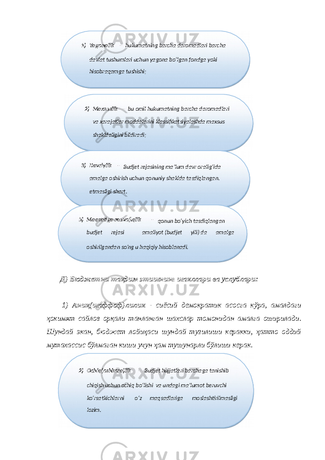  Д) Бюджетни тақдим этишнинг шакллари ва услублари: 1) Аниқ(шаффоф)лилик - сиёсий демократик асосга кўра, амалдаги ҳокимят сайлов орқали танланган шахслар томонидан амалга оширилади. Шундай экан, бюджет лойиҳаси шундай тузилиши керакки, ҳатто оддий мутахассис бўлмаган киши учун ҳам тушунарли бўлиши керак. 2) Maxsuslik - bu omil hukumatning barcha daromadlari va xarajatlar moddalarini klassifikatsiyalashda maxsus shakldaligini bildiradi; 3) Davriylik - Budjet rejasining ma’lum davr oralig‘ida amalga oshirish uchun qonuniy shaklda tasdiqlangan. etmasligi shart. 5) Maqsadga muvofiqlik - qonun bo‘yich tasdiqlangan rejasi amaliyot (budjet yili) da budjet amalga oshirilgandan so’ng u haqiqiy hisoblanadi. 1) Yagonalik - hukumatning barcha daromadlari barcha davlat tushumlari uchun yagona bo‘lgan fondga yoki hisobraqamga tushishi; 2) Ochiq(oshkora)lik - Budjet hujjatlari barchaga tanishib chiqish uchun ochiq bo‘lishi va undagi ma’lumot beruvchi ko‘rsatkichlarni o‘z maqsadlariga moslashtirilmasligi lozim. 