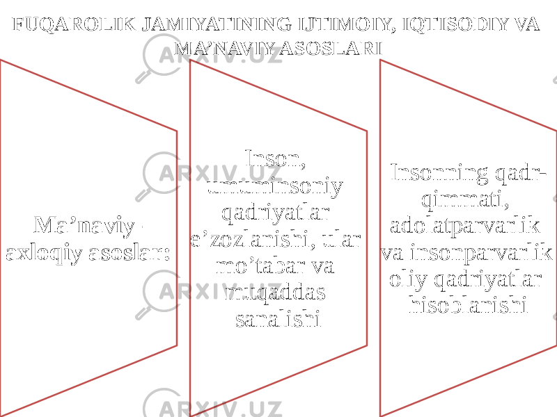 FUQAROLIK JAMIYATINING IJTIMOIY, IQTISODIY VA MA’NAVIY ASOSLARI Ma’naviy- axloqiy asoslar: Inson, umuminsoniy qadriyatlar e’zozlanishi, ular mo’tabar va muqaddas sanalishi Insonning qadr- qimmati, adolatparvarlik va insonparvarlik oliy qadriyatlar hisoblanishi 