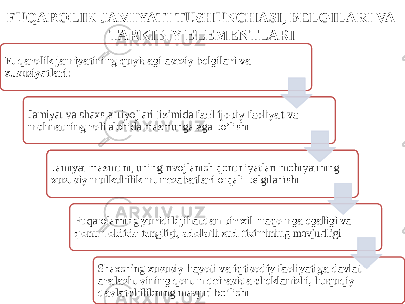 FUQAROLIK JAMIYATI TUSHUNCHASI, BELGILARI VA TARKIBIY ELEMENTLARI Fuqarolik jamiyatining quyidagi asosiy belgilari va xususiyatlari: Jamiyat va shaxs ehtiyojlari tizimida faol ijobiy faoliyat va mehnatning roli alohida mazmunga ega bo’lishi Jamiyat mazmuni, uning rivojlanish qonuniyatlari mohiyatining xususiy mulkchilik munosabatlari orqali belgilanishi Fuqarolarning yuridik jihatdan bir xil maqomga egaligi va qonun oldida tengligi, adolatli sud tizimini ng mavjudligi Shaxsning xususiy hayoti va iqtisodiy faoliyatiga davlat aralashuvining qonun doirasida cheklanishi, huquqiy davlatchilik ning mavjud bo’lishi 