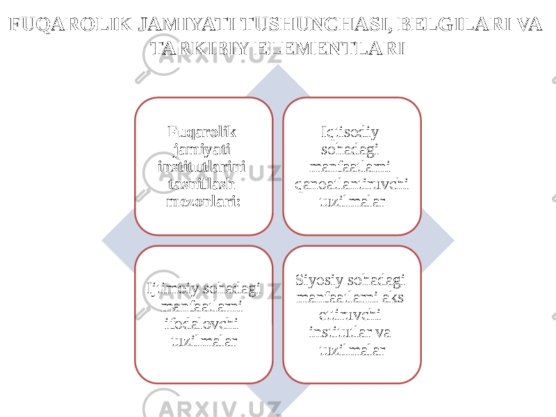 FUQAROLIK JAMIYATI TUSHUNCHASI, BELGILARI VA TARKIBIY ELEMENTLARI Fuqarolik jamiyati institutlarini tasniflash mezonlari: Iqtisodiy sohadagi manfaatlarni qanoatlantiruvchi tuzilmalar Ijtimoiy sohadagi manfaatlarni ifodalovchi tuzilmalar Siyosiy sohadagi manfaatlarni aks ettiruvchi institutlar va tuzilmalar 