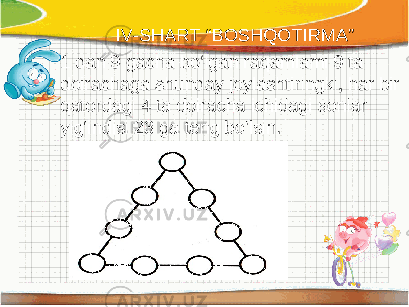  IV-SHART “BOSHQOTIRMA” 1 dan 9 gacha bo‘lgan raqamlami 9 ta doirachaga shunday joylashtiringki, har bir qatordagi 4 ta doiracha ichidagi sonlar yig‘indisi 23 ga teng bo‘lsin. 