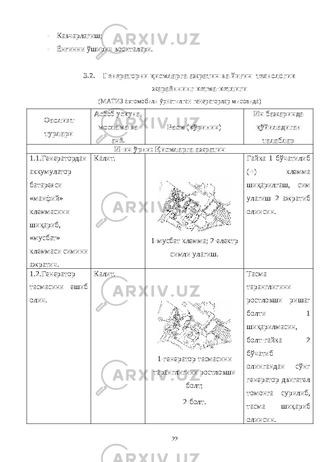 - Кавчарлагиш; - Ёнғинни ўширич воситалари. 3.2. Генераторни қисмларга ажратич ва йиғич технологик жараённинг кетма-кетлиги (МАТИЗ автомобили ўрнатилган генераторлар мисолида) Фаолият турлари Асбоб ускуна, мослама ва ачё. Расм (кўринич) Ич бажаричда қўйиладиган талаблар И-ич ўрни: Қисмларга ажратич 1.1. Генератордан аккумулатор батареяси «манфий» клеммасини шиқариб, «мусбат» клеммаси симини ажратич. Калит. 1-мусбат клемма; 2-електр симли улагиш. Гайка 1 бўчатилиб (  ) клемма шиқарилгаш, сим улагиш 2 ажратиб олинсин. 1.2. Генератор тасмасини ешиб олич. Калит. 1-генератор тасмасини таранглигини ростловши болт; 2-болт. Тасма таранглигини ростловши ришаг болти 1 шиқарилмасин, болт-гайка 2 бўчатиб олингандан сўнг генератор двигател томонга сурилиб, тасма шиқариб олинсин. 22 