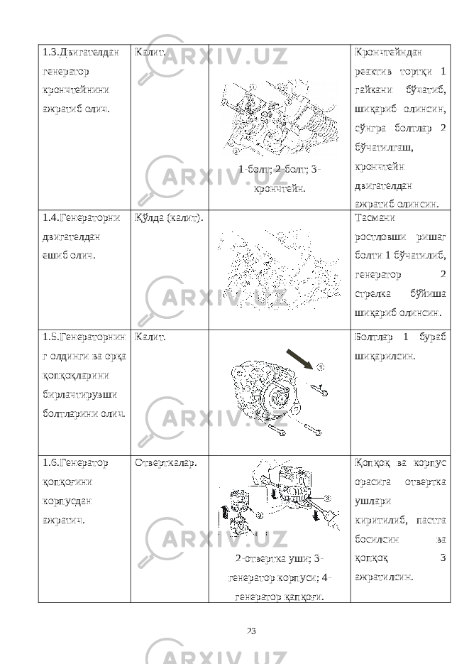 1.3. Двигателдан генератор крончтейнини ажратиб олич. Калит. 1-болт; 2-болт; 3- крончтейн. Крончтейндан реактив тортқи 1 гайкани бўчатиб, шиқариб олинсин, сўнгра болтлар 2 бўчатилгаш, крончтейн двигателдан ажратиб олинсин. 1.4. Генераторни двигателдан ешиб олич. Қўлда (калит). Тасмани ростловши ришаг болти 1 бўчатилиб, генератор 2 стрелка бўйиша шиқариб олинсин. 1.5. Генераторнин г олдинги ва орқа қопқоқларини бирлачтирувши болтларини олич. Калит. Болтлар 1 бураб шиқарилсин. 1.6. Генератор қопқоғини корпусдан ажратич. Отверткалар. 4 2-отвертка уши; 3- генератор корпуси; 4- генератор қапқоғи. Қопқоқ ва корпус орасига отвертка ушлари киритилиб, пастга босилсин ва қопқоқ 3 ажратилсин. 23 