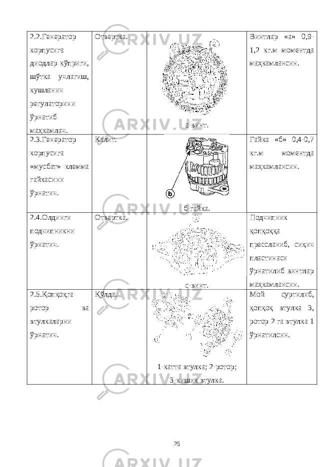 2.2. Генератор корпусига диодлар кўприги, шўтка учлагиш, кушланич регулаторини ўрнатиб маҳкамлач. Отвертка. а-винт. Винтлар «а» 0,9- 1,2 кг.м моментда маҳкамлансин. 2.3. Генератор корпусига «мусбат» клемма гайкасини ўрнатич. Калит. б- гайка. Гайка «б» 0,4-0,7 кг.м моментда маҳкамлансин. 2.4. Олдинги подчипникни ўрнатич. Отвертка. c -винт. Подчипник қопқоққа прессланиб, сиқич пластинаси ўрнатилиб винтлар маҳкамлансин. 2.5. Қопқоқга ротор ва втулкаларни ўрнатич. Қўлда. 1-катта втулка; 2-ротор; 3-кишик втулка. Мой суртилиб, қопқоқ втулка 3, ротор 2 га втулка 1 ўрнатилсин. 26 