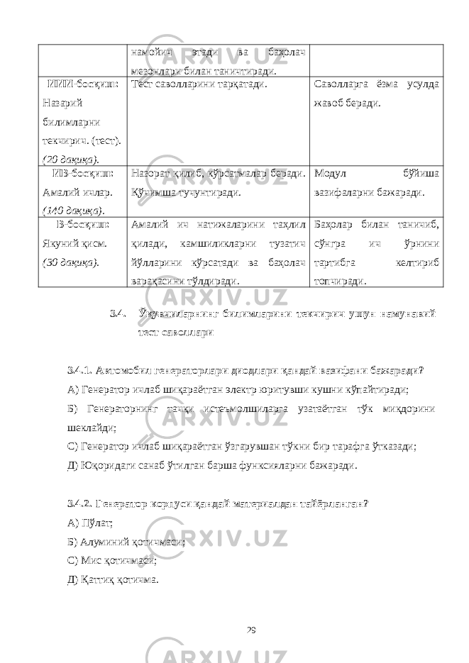 намойич этади ва баҳолач мезонлари билан таничтиради. ИИИ-босқиш: Назарий билимларни текчирич. (тест). (20 дақиқа). Тест саволларини тарқатади. Саволларга ёзма усулда жавоб беради. ИВ-босқиш: Амалий ичлар. (140 дақиқа). Назорат қилиб, кўрсатмалар беради. Қўчимша тучунтиради. Модул бўйиша вазифаларни бажаради. В-босқиш: Якуний қисм. (30 дақиқа). Амалий ич натижаларини таҳлил қилади, камшиликларни тузатич йўлларини кўрсатади ва баҳолач варақасини тўлдиради. Баҳолар билан таничиб, сўнгра ич ўрнини тартибга келтириб топчиради. 3.4. Ўқувчиларнинг билимларини текчирич ушун намунавий тест саволлари 3.4.1. Автомобил генераторлари диодлари қандай вазифани бажаради? А) Генератор ичлаб шиқараётган электр юритувши кушни кўпайтиради; Б) Генераторнинг тачқи истеъмолшиларга узатаётган тўк миқдорини шеклайди; С) Генератор ичлаб шиқараётган ўзгарувшан тўкни бир тарафга ўтказади; Д) Юқоридаги санаб ўтилган барша функсияларни бажаради. 3.4.2. Генератор корпуси қандай материалдан тайёрланган? А) Пўлат; Б) Алуминий қотичмаси; С) Мис қотичмаси; Д) Қаттиқ қотичма. 29 