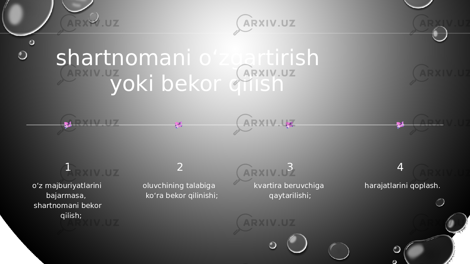  shartnomani o‘zgartirish yoki bekor qilish 1 o‘z majburiyatlarini bajarmasa, shartnomani bekor qilish; 2 oluvchining talabiga ko‘ra bekor qilinishi; 4 harajatlarini qoplash.3 kvartira beruvchiga qaytarilishi; 