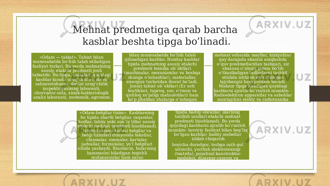 Mehnat predmetiga qarab barcha kasblar beshta tipga bo’linadi. «Odam — tabiat». Tabiat bilan munosabatda bo’lish talab etiladigan faoliyat turlari. Bu yerda mehnatning asosiy, etakchi predmeti jonli tabiatdir. Bu tipga, masalan, quyidagi kasblar kiradi: urug’shunos, meva- sabzavotshunos, davlat urug’chilik inspektsiyasining laboranti, chorvador-usta, ximik-bakteriologik analiz laboranti, zootexnik, agronom. «Odam-texnika». Texnik sistemalar bilan munosabatda bo’lish talab qilinadigan kasblar. Bunday kasblar tipida mehnatning asosiy etakchi predmeti texnika ob`ektlari (mashinalar, mexanizmlar va boshqa shunga o’xshashlar), materiallar, energiya turlaridan iborat bo’ladi. Jonsiz tabiat ob`ektlari (Er osti boyliklari, tuproq, suv, o’rmon va qishloq xo’jaligi mahsulotlari) ham ko’p jihatdan shularga o’xshagan bo’ladi. «Odam-odam». Bu yerda asosiy mehnat predmeti odamlardir. Mazkur mehnat sohasida mayllar, kiziqishlar qay darajada ekanini aniqlashda o’quv predmetlaridan tashqari, siz shaxsan o’zingiz jamoa bo’lib o’tkaziladigan tadbirlarni tashkil etishda ishtirok etib orttirgan tajribangiz ham yordam beradi. Makzur tipga kiradigan quyidagi kasblarni ajratib ko’rsatish mumkin: - Radioelektron apparatlar va asboblar montajchisi elektr va radiotexnika sohasida chuqur bilimga ega bo’lmog’i kerak. «Odam-belgilar tizim». Kasblarning bu tipida shartli belgilar, raqamlar, kodlar, tabiiy yoki sun`iy tillar asosiy etakchi mehnat predmeti hisoblanadi. Hozirgi zamon kishisi belgilar va belgi tizimlari dunyosida tekstlar, chizmalar, sxemalar, kartalar, jadvallar, formulalar, yo’l belgilari ichida yashaydi. Binobarin, bularning hammasini biladigan tegishli mutaxassislar ham zarur. «Odam badiiy obraz». Kasblarning bu tipida badiiy obrazlar, ularning tuzilish usullari etakchi mehnat predmeti hisoblanadi. Bu yerda quyidagi kasblarni ajratib ko’rsatish mumkin: tasviriy faoliyat bilan bog’liq bo’lgan kasblar; badiiy mebellar ishlab chiqarish boyicha duradgor, toshga oyib gul soluvchi, yoritish elektrotexnigi (teatrda), poyabzal kanstruktor- modeleri, dizayner-rassom va boshqalar 