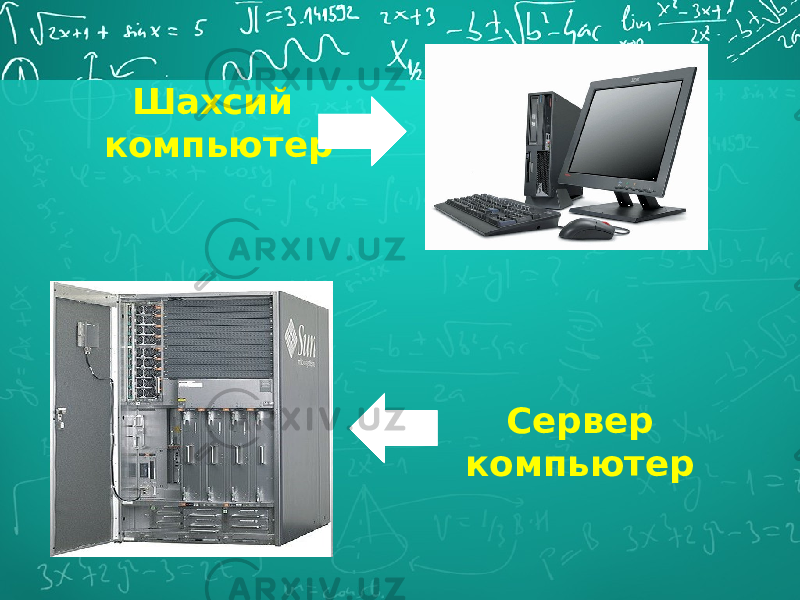 Шахсий компьютер Сервер компьютер 