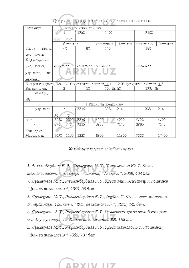 Кўндаланг қирқиш станокининг техник тавсифи Параметр Линияни ишчи эни, мм 1 050 1 250 1250 1400 2100 битталик иккиталик битталик иккиталик битталик Ишчи тезлик, мак. , м/мин 40 80 140 160 Қирқиладиган листларнинг узунлиги, мм мин/мак. 460/2600 460/2600 600/4800 600/4800 Қирқим аниқлиги, мм: - 75% қирқилган листлар, + 1 25% қирқилган листлар, + 2 Эл. двигател. 3 10 10, 95, 50 122, 65 қуввати, кВт Габарит ўлчамлари, мм : -узунлиги 7 20 7 20 2315 3985 2145 3985 2145 -эни 2420 2620 2375 4220 4220 4720 4720 - баландлиги 670 720 2315 3985 2145 3985 2145 Массаси, кг 1020 1170 1330 6300 11500 7000 12400 Фойдаланилган адабиётлар: 1. Рахмонбердиев Ғ. Р., Примқулов М. Т., Тошпулатов Ю. Т. Қоғоз технологиясининг асослари. Тошкент, “Алоқачи”, 2009, 404 бет. 2. Примқулов М. Т., Рахмонбердиев Ғ. Р. Қоғоз олиш жихозлари. Тошкент, “Фан ва технология”, 2009, 80 бет. 3. Примқулов М. Т., Рахмонбердиев Ғ. Р., Яқубов С. Қоғоз олиш машина ва аппаратлари. Тошкент, “Фан ва технология”, 2010, 240 бет. 4. Примқулов М. Т., Раҳмонбердиев Ғ. Р. Целлюлоза-қоғоз ишлаб чиқариш асбоб-ускуналари. Т.: Фан ва технология. 2009. 156 бет. 5. Примқулов М. Т., Раҳмонбердиев Ғ. Р. Қоғоз технологияси, Тошкент, “Фан ва технология” 2009, 232 бет. 