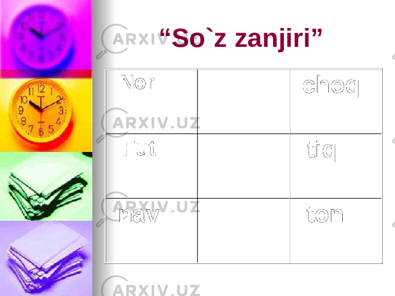  “ So`z zanjiri” Nor choq Fut tiq nav ton 