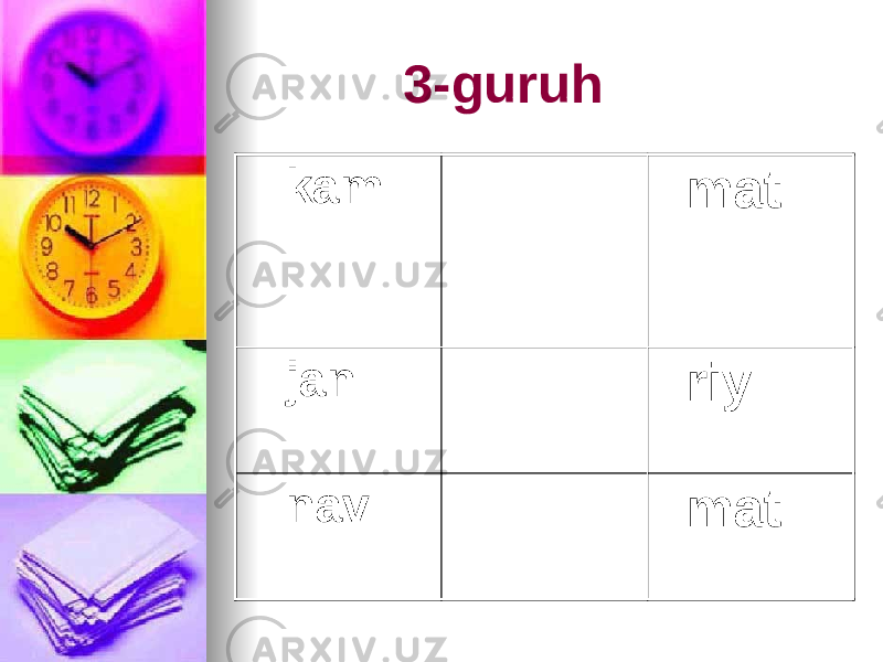  3-guruh kam mat jan riy nav mat 