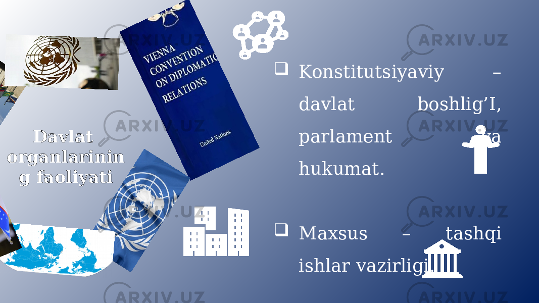  Konstitutsiyaviy – davlat boshlig’I, parlament va hukumat.  Maxsus – tashqi ishlar vazirligi.Davlat organlarinin g faoliyati 