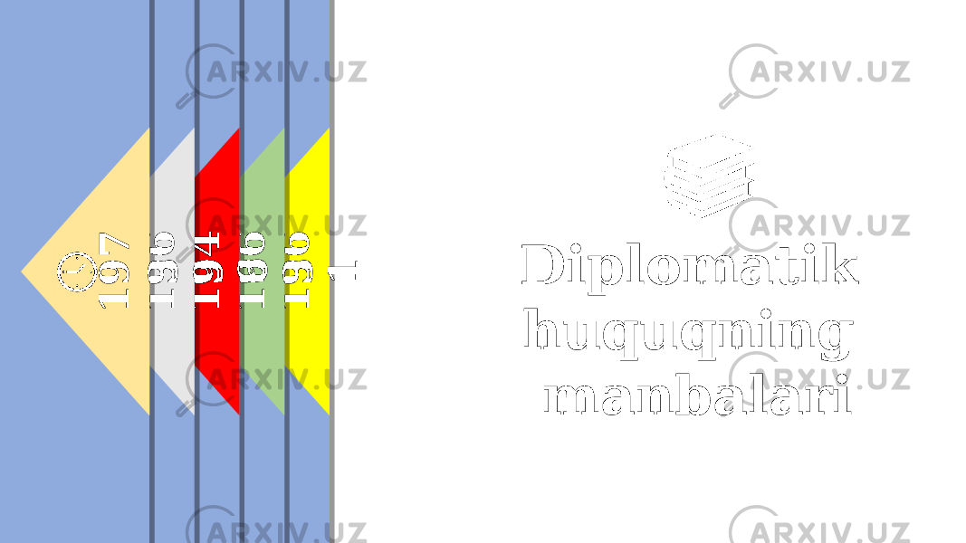 1 9 6 1 1 9 6 3 1 9 4 6 1 9 6 9 1 9 7 3Diplomatik huquqning manbalari 