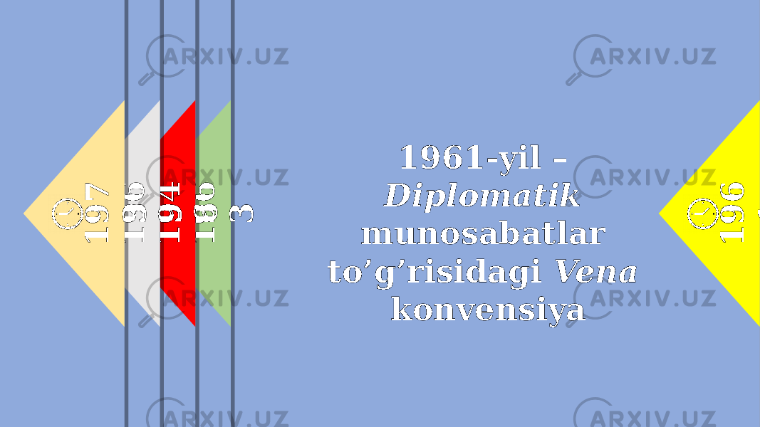 1 9 6 1 1 9 6 3 1 9 4 6 1 9 6 9 1 9 7 31961-yil – Diplomatik munosabatlar to’g’risidagi Vena konvensiya 