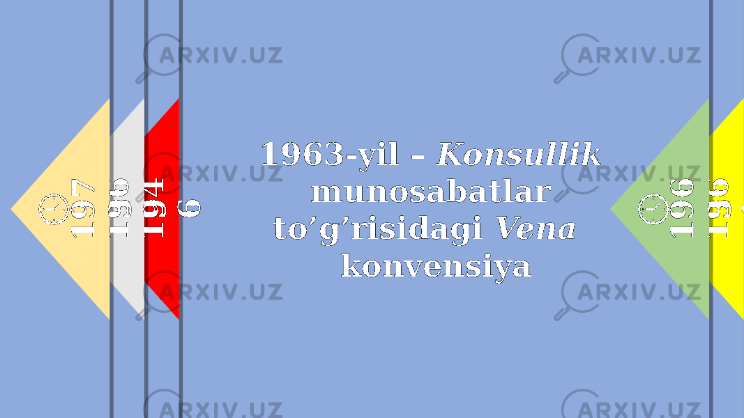 1 9 6 1 1 9 6 3 1 9 4 6 1 9 6 9 1 9 7 31963-yil – Konsullik munosabatlar to’g’risidagi Vena konvensiya 