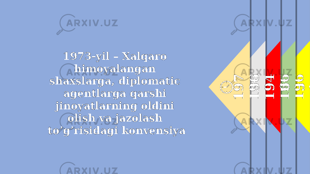 1 9 6 1 1 9 6 3 1 9 4 6 1 9 6 9 1 9 7 31973-yil – Xalqaro himoyalangan shaxslarga, diplomatic agentlarga qarshi jinoyatlarning oldini olish va jazolash to’g’risidagi konvensiya 