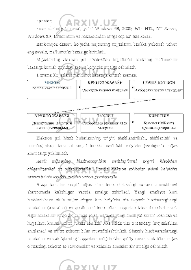 • printer ; • mos dasturiy ta’minot, ya’ni Windows 98, 2000; Win NT4, NT Server, Windows XP, Millennium va hokazolardan biriga ega bo‘lishi kerak. Bank-mijoz dasturi bo‘yicha mijozning xujjatlarini bankka yuborish uchun eng avvalo, ma’lumotlar bazasiga kiritiladi. Mijozlarning elektron pul hisob-kitob hujjatlarini bankning ma’lumotlar bazasiga kiritish quyidagi sxema bo‘yicha amalga oshiriladi: 1-sxema Xujjatlarni ma’lumot bazasiga kiritish sxemasi Elektron pul hisob hujjatlarining to‘g‘ri shakllantirilishi, shifrlanishi va ularning aloqa kanallari orqali bankka uzatilishi bo‘yicha javobgarlik mijoz zimmasiga yuklatiladi. Bank mijozning hisobvarag‘idan mablag‘larni to‘g‘ri hisobdan chiqarilganligi va o‘tkazilganligi, hamda elektron to‘lovlar tizimi bo‘yicha axborotni o‘z vaqtida uzatish uchun javobgardir. Aloqa kanallari orqali mijoz bilan bank o‘rtasidagi axborot almashinuvi shartnomada kelishilgan vaqtda amalga oshiriladi. Yangi amaliyot kuni boshlanishdan oldin mijoz o‘tgan kun bo‘yicha o‘z depozit hisobvarag‘idagi harakatlar (oborotlar) va qoldiqlarni bank bilan taqqoslab tekshirib olishi shart. Agar harakatlar va qoldiqlar mos kelsa, mijozga yangi amaliyot kunini boshlash va hujjatlarni kiritish uchun ruxsat beriladi. Aks holda ular o‘rtasidagi farq sabablari aniqlanadi va mijoz axborot bilan muvofiqlashtiriladi. Shaxsiy hisobvaraqlardagi harakatlar va qoldiqlarning taqqoslash natijalaridan qat’iy nazar bank bilan mijoz o‘rtasidagi axborot so‘rovnomalari va xabarlar almashinishi amalga oshiriladi. 