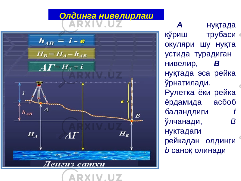 А нуқтада қўриш трубаси окуляри шу нуқта устида турадиган нивелир, В нуқтада эса рейка ўрнатилади. Рулетка ёки рейка ёрдамида асбоб баландлиги i ўлчанади, В нуктадаги рейкадан олдинги b саноқ олинадиОлдинга нивелирлаш 