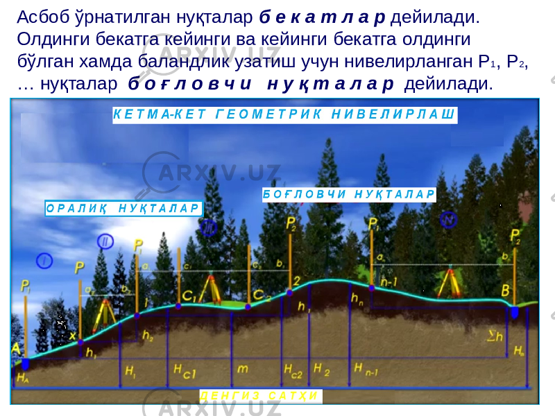 Асбоб ўрнатилган нуқталар б е к а т л а р дейилади. Олдинги бекатга кейинги ва кейинги бекатга олдинги бўлган хамда баландлик узатиш учун нивелирланган Р 1 , Р 2 , … нуқталар б о ғ л о в ч и н у қ т а л а р дейилади. 