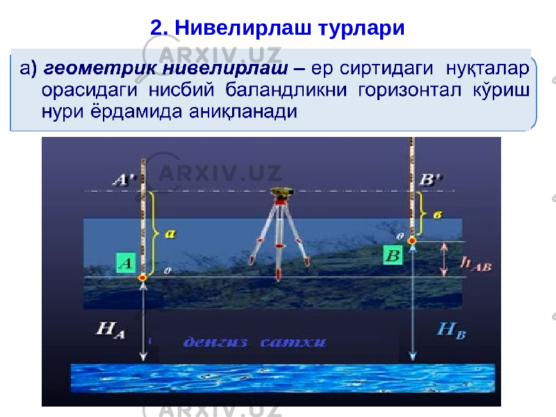 2. Нивелирлаш турлари 