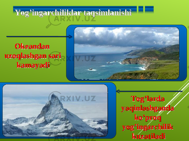 Yog’ingarchiliklar taqsimlanishiYog’ingarchiliklar taqsimlanishi Okeandan Okeandan uzoqlashgan sari uzoqlashgan sari kamayadikamayadi Tog’larda Tog’larda yaqinlashganda yaqinlashganda ko’proq ko’proq yog’ingarchilik yog’ingarchilik kuzatiladikuzatiladi 