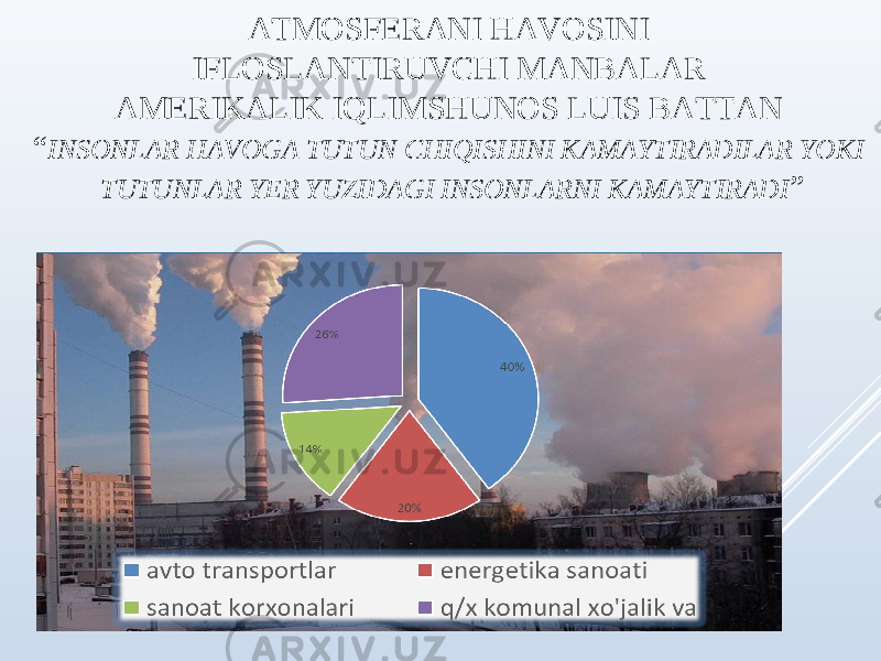 ATMOSFERANI HAVOSINI IFLOSLANTIRUVCHI MANBALAR AMERIKALIK IQLIMSHUNOS LUIS BATTAN “ INSONLAR HAVOGA TUTUN CHIQISHINI KAMAYTIRADILAR YOKI TUTUNLAR YER YUZIDAGI INSONLARNI KAMAYTIRADI ” 