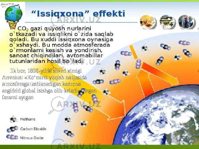 Ilk bor, 1896-yilda shved ximigi Arrenius: «K о ’mirni yoqish natijasida atmosferaga tashlanadigan karbonat angidrid global isishga olib keladi», degan farazni aytgan 