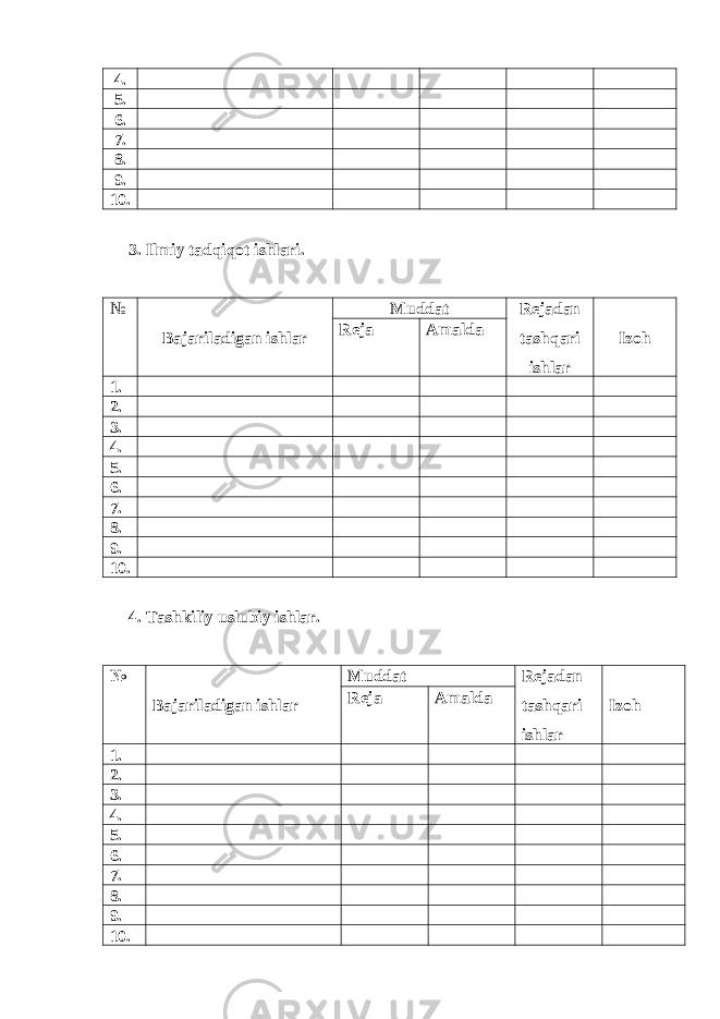 4. 5. 6. 7. 8. 9. 10. 3. Ilmiy tadqi q ot ishlari. № Bajariladigan ishlar Muddat Rejadan tash q ari ishlar Izo hReja Amalda 1. 2. 3. 4. 5. 6. 7. 8. 9. 10. 4. Tashkiliy uslubiy ishlar. № Bajariladigan ishlar Muddat Rejadan tash q ari ishlar Izo hReja Amalda 1. 2. 3. 4. 5. 6. 7. 8. 9. 10. 