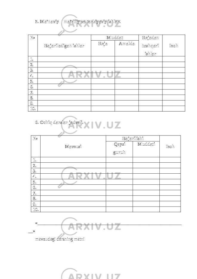 5. Ma’naviy – ma’rifiy va tarbiyaviy ishlar. № Bajariladigan ishlar Muddat Rejadan tash q ari ishlar Izo hReja Amalda 1. 2. 3. 4. 5. 6. 7. 8. 9. 10. 6. Ochi q darslar jadvali. № Mavzusi Bajarilishi Izo hQ aysi guru h Muddati 1. 2. 3. 4. 5. 6. 7. 8. 9. 10. «______________________________________________________________ __» mavzudagi darsning matni 