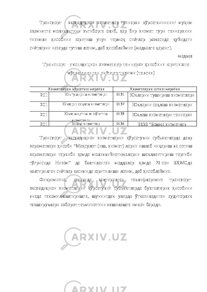 Транспорт - экспедицион хизматлар таннархи кўрсаткичининг муҳим аҳамиятга моликлигини эътиборга олиб, ҳар бир хизмат тури таннархини тизимли ҳисобини юритиш учун тармоқ счётлар режасида қуйидаги счётларни назарда тутиш лозим, деб ҳисоблаймиз (жадвалга қаранг). жадвал Транспорт - экспедицион хизматлар таннархи ҳисобини юритишга мўлжалланган счётлар тизими (тавсия) Хизматларни кўрсатиш жараёни Хизматларни сотиш жараёни 201 1 Юк тушириш хизматлари 9131 Юкларни тушириш хизматлари таннархи 201 2 Юкларни сақлаш хизматлари 9132 Юкларни сақлаш хизматлари таннархи 201 3 Юклаш ортиш ва жўнатиш хизматлари 9133 Юклаш хизматлари таннархи 201 Бошқа хизматлар 9134 9139 “Бошқа хизматлар Транспорт - экспедицион хизматларни кўрсатувчи субъектларда давр харажатлари ҳисоби “Маҳсулот (иш, хизмат) ларни ишлаб чиқариш ва сотиш харажатлари таркиби ҳамда молиявийнатижаларни шакллантириш тартиби тўғрисида Низом” да белгиланган моддалар ҳамда 21-сон БҲМСда келтирилган счётлар кесимида юритилиши лозим, деб ҳисоблаймиз. Фикримизча, юқорида келтирилган таклифларимиз транспорт- экспедицион хизматларни кўрсатувчи субъектларда бухгалтерия ҳисобини янада такомиллаштиришга, шунингдек уларда ўтказиладиган аудиторлик текширувлари ахборот таъминотини яхшилашга имкон беради. 