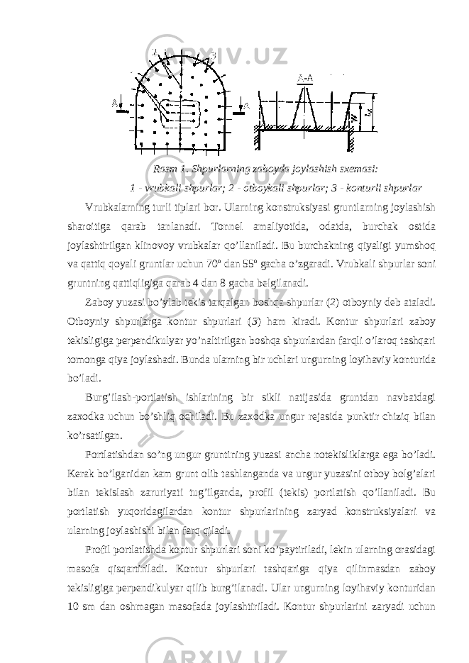  Rasm 1. Shpurlarning zaboyda joylashish sxemasi: 1 - vrubkali shpurlar; 2 - otboykali shpurlar; 3 - konturli shpurlar Vrubkalarning turli tiplari bor. Ularning konstruksiyasi gruntlarning joylashish sharoitiga qarab tanlanadi. Tonnel amaliyotida, odatda, burchak ostida joylashtirilgan klinovoy vrubkalar qo’llaniladi. Bu burchakning qiyaligi yumshoq va qattiq qoyali gruntlar uchun 70 o dan 55 o gacha o’zgaradi. Vrubkali shpurlar soni gruntning qattiqligiga qarab 4 dan 8 gacha belgilanadi. Zaboy yuzasi bo’ylab tekis tarqalgan boshqa shpurlar ( 2 ) otboyniy deb ataladi. Otboyniy shpurlarga kontur shpurlari ( 3 ) ham kiradi. Kontur shpurlari zaboy tekisligiga perpendikulyar yo’naltirilgan boshqa shpurlardan farqli o’laroq tashqari tomonga qiya joylashadi. Bunda ularning bir uchlari ungurning loyihaviy konturida bo’ladi. Burg’ilash-portlatish ishlarining bir sikli natijasida gruntdan navbatdagi zaxodka uchun bo’shliq ochiladi. Bu zaxodka ungur rejasida punktir chiziq bilan ko’rsatilgan. Portlatishdan so’ng ungur gruntining yuzasi ancha notekisliklarga ega bo’ladi. Kerak bo’lganidan kam grunt olib tashlanganda va ungur yuzasini otboy bolg’alari bilan tekislash zaruriyati tug’ilganda, profil (tekis) portlatish qo’llaniladi. Bu portlatish yuqoridagilardan kontur shpurlarining zaryad konstruksiyalari va ularning joylashishi bilan farq qiladi. Profil portlatishda kontur shpurlari soni ko’paytiriladi, lekin ularning orasidagi masofa qisqartiriladi. Kontur shpurlari tashqariga qiya qilinmasdan zaboy tekisligiga perpendikulyar qilib burg’ilanadi. Ular ungurning loyihaviy konturidan 10 sm dan oshmagan masofada joylashtiriladi. Kontur shpurlarini zaryadi uchun 