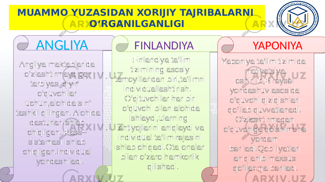 MUAMMO YUZASIDAN XORIJIY TAJRIBALARNI O‘RGANILGANLIGI Angliya maktablarida o‘zlashtirmaydigan tarbiyasi qiyin o‘quvchilar uchun,alohida sinf tashkil qilingan. Alohida dasturlar ishlab chiqilgan. Pass– sistemasi ishlab chiqilgan.Individual yondashiladi. Finlandiya ta’lim tizimining asosiy tamoyillaridan biri,ta’limni individuallashtirish. O‘qituvchilar har bir o‘quvchi bilan alohida ishlaydi,ularning ehtiyojlarini aniqlaydi va individual ta’lim rejasini ishlab chiqadi.Ota-onalar bilan o‘zaro hamkorlik qilishadi. Yaponiya ta’lim tizimida motivatsiya oshirilib,Bireysel yondashuv asosida o‘quvchi qiziqishlari qo‘llab quvvatlanadi. O‘zlashtirmagan o‘quvchiga qo‘shimcha yordam beriladi.Qobiliyatlari aniqlanib maxsus qo‘llanma beriladi.ANGLIYA FINLANDIYA YAPONIYA 08 320B 16 0C 16 19 0C 10 292A 0906 29 0516 09 36 0C 0C 06 12 16 06 0A 06 06 0E 22 38 1D 16 0516 16 22 12 16 0516 0E 0D 22 