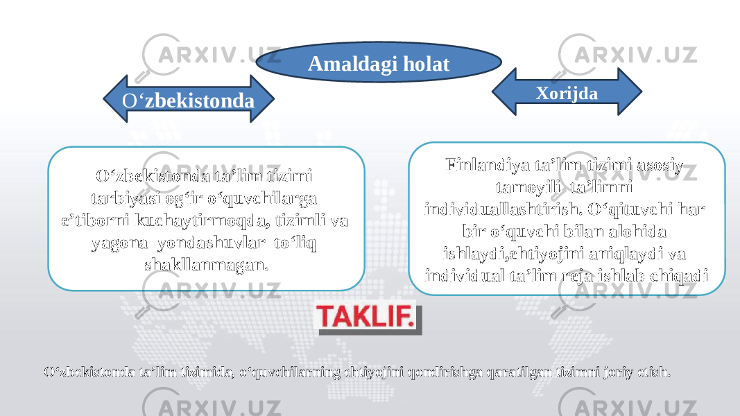 O‘ zbekistonda Amaldagi holat Xorijda O‘zbekistonda ta’lim tizimi tarbiyasi og‘ir o‘quvchilarga e’tiborni kuchaytirmoqda, tizimli va yagona yondashuvlar to‘liq shakllanmagan. Finlandiya ta’lim tizimi asosiy tamoyili ta’limni individuallashtirish. O‘qituvchi har bir o‘quvchi bilan alohida ishlaydi,ehtiyojini aniqlaydi va individual ta’lim reja ishlab chiqadi O‘zbekistonda ta’lim tizimida, o‘quvchilarning ehtiyojini qondirishga qaratilgan tizimni joriy etish. 