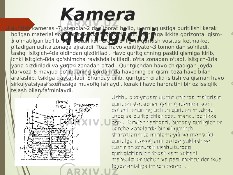 Kamera quritgichi U quritish kamerasi-7, stendlar-2 dan iborat bo&#39;lib, ularning ustiga quritilishi kerak bo&#39;lgan material solingan tovoqlar joylashtiriladi. Ramkaga ikkita gorizontal qism- 5 o&#39;rnatilgan bo&#39;lib, ular butun kamera bo&#39;shlig&#39;ini quritish vositasi ketma-ket o&#39;tadigan uchta zonaga ajratadi. Toza havo ventilyator-3 tomonidan so&#39;riladi, tashqi isitgich-4da oldindan qizdiriladi. Havo quritgichning pastki qismiga kirib, ichki isitgich-8da qo&#39;shimcha ravishda isitiladi, o&#39;rta zonadan o&#39;tadi, isitgich-1da yana qizdiriladi va yuqori zonadan o&#39;tadi. Quritgichdan havo chiqadigan joyda darvoza-6 mavjud bo&#39;lib, uning yordamida havoning bir qismi toza havo bilan aralashib, tsiklga qaytariladi. Shunday qilib, quritgich oraliq isitish va qisman havo sirkulyatsiyasi sxemasiga muvofiq ishlaydi, kerakli havo haroratini bir oz issiqlik tejash bilan ta&#39;minlaydi. Ushbu dizayndagi quritgichlarda materialni quritish statsionar qalin qatlamda sodir bo&#39;ladi, shuning uchun quritish muddati uzoq va quritgichlar past mahsuldorlikka ega . Bundan tashqari, bunday quritgichlar barcha zonalarda bir xil quritish sharoitlarini ta&#39;minlamaydi va mahsulot quritilgan tovoqlarni qo&#39;lda yuklash va tushirish zarurati ushbu turdagi quritgichlardan faqat kam zaharli mahsulotlar uchun va past mahsuldorlikda foydalanishga imkon beradi . . 