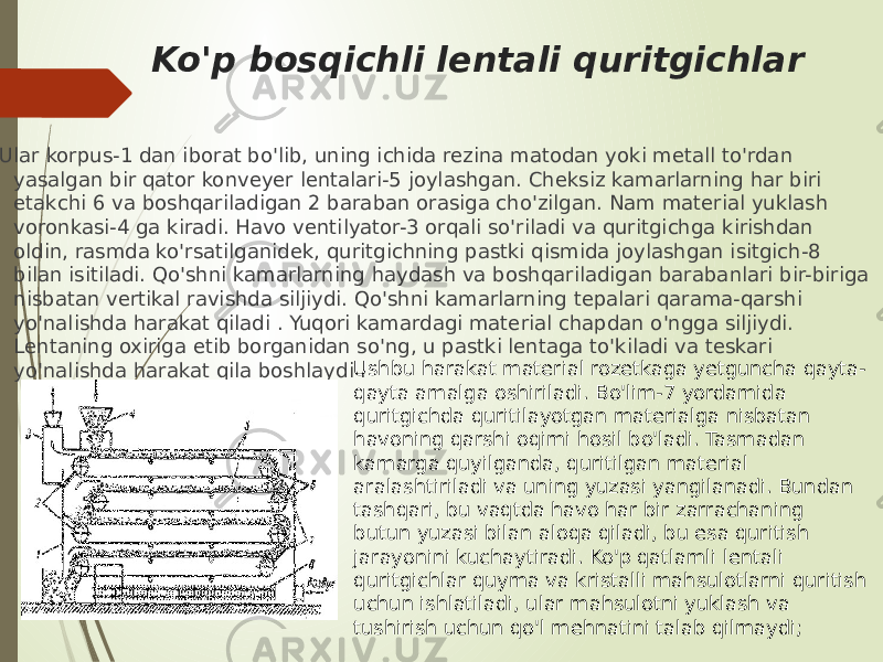 Ko&#39;p bosqichli lentali quritgichlar Ular korpus-1 dan iborat bo&#39;lib, uning ichida rezina matodan yoki metall to&#39;rdan yasalgan bir qator konveyer lentalari-5 joylashgan. Cheksiz kamarlarning har biri etakchi 6 va boshqariladigan 2 baraban orasiga cho&#39;zilgan. Nam material yuklash voronkasi-4 ga kiradi. Havo ventilyator-3 orqali so&#39;riladi va quritgichga kirishdan oldin, rasmda ko&#39;rsatilganidek, quritgichning pastki qismida joylashgan isitgich-8 bilan isitiladi. Qo&#39;shni kamarlarning haydash va boshqariladigan barabanlari bir-biriga nisbatan vertikal ravishda siljiydi. Qo&#39;shni kamarlarning tepalari qarama-qarshi yo&#39;nalishda harakat qiladi . Yuqori kamardagi material chapdan o&#39;ngga siljiydi. Lentaning oxiriga etib borganidan so&#39;ng, u pastki lentaga to&#39;kiladi va teskari yo&#39;nalishda harakat qila boshlaydi . Ushbu harakat material rozetkaga yetguncha qayta- qayta amalga oshiriladi. Bo&#39;lim-7 yordamida quritgichda quritilayotgan materialga nisbatan havoning qarshi oqimi hosil bo&#39;ladi. Tasmadan kamarga quyilganda, quritilgan material aralashtiriladi va uning yuzasi yangilanadi. Bundan tashqari, bu vaqtda havo har bir zarrachaning butun yuzasi bilan aloqa qiladi, bu esa quritish jarayonini kuchaytiradi. Ko&#39;p qatlamli lentali quritgichlar quyma va kristalli mahsulotlarni quritish uchun ishlatiladi, ular mahsulotni yuklash va tushirish uchun qo&#39;l mehnatini talab qilmaydi; 