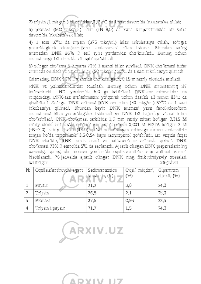 2) tripsin (1 mkg/ml) bilan (rN=7,2) 37 0 С da 1 soat davomida inkubatsiya qilish; 3) pronaza (500 mkg/ml) bilan (rN=8,0) da xona temperaturasida bir sutka davomida inkubatsiya qilish; 4) 1 soat 37 0 С da tripsin (375 mkg/ml) bilan inkubatsiya qilish, so’ngra yuqoridagidek xloroform-fenol aralashmasi bilan ishlash. Shundan so’ng eritmadan DNK 96% li etil spirt yordamida cho’ktiriladi. Buning uchun aralashmaga 1:2 nisbatda etil spirt qo’shiladi. 5) olingan cho’kma 5-7 marta 70% li etanol bilan yuviladi. DNK cho’kmasi bufer eritmada eritiladi va papain bilan (50 mkg/ml) 37 0 С da 1 soat inkubatsiya qilinadi. Eritmadagi DNK 96% li etanolda cho’ktirilgach, 0,15 m natriy xloridda eritiladi. RNK va polisaxaridlardan tozalash. Buning uchun DNK eritmasining rN ko’rsatkichi NCl yordamida 5,0 ga keltiriladi. RNK-aza eritmasidan oz miqdordagi DNK-aza aralashmasini yo’qotish uchun dastlab 10 minut 80 0 С da qizdiriladi. So’ngra DNK eritmasi RNK-aza bilan (50 mkg/ml) 37 0 С da 1 soat inkubatsiya qilinadi. Shundan keyin DNK eritmasi yana fenol-xloroform aralashmasi bilan yuqoridagidek ishlanadi va DNK 1:2 hajmdagi etanol bilan cho’ktiriladi. DNK cho’kmasi tarkibida 1,5 mm natriy tsitrat bo’lgan 0,015 M natriy xlorid eritmasida eritiladi va unga tarkibida 0,001 M EDTA bo’lgan 3 M (rN=7,0) natriy atsetat (1:10) qo’shiladi. Olingan eritmaga doimo aralashtirib turgan holda tomchilatib 0,5-0,54 hajm izopropanol qo’shiladi. Bu vaqtda faqat DNK cho’kib, RNK parchalanadi va polisaxaridlar eritmada qoladi. DNK cho’kmasi 70% li etanolda 5 0 С da saqlanadi. Ajratib olingan DNK preparatlarining xossasiga qaraganda pronaza yordamida oqsilsizlantirish eng optimal variant hisoblanadi. 26-jadvalda ajratib olingan DNK ning fizik-ximiyaviy xossalari keltirilgan. 26-jadval № Oqsilsizlantiruvchi agent Sedimentatsion kinstanta, (S) Oqsil miqdori, (%) Giperxrom effekti, (%) 1 Papain 21,2 3,0 24,0 2 Tripsin 26,8 2,1 25,0 3 Pronaza 27,5 0,93 33,3 4 Tripsin i papain 21,7 1,5 24,0 