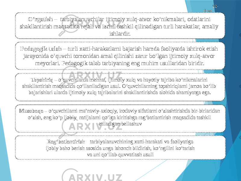 О‘rgatish – tarbiyalanuvchilar ijtimoiy xulq-atvor kо‘nikmalari, odatlarini shakllantirish maqsadida rejali va izchil tashkil qilinadigan turli harakatlar, amaliy ishlardir. Rag‘batlantirish – tarbiyalanuvchining xatti-harakati va faoliyatiga ijobiy baho berish asosida unga ishonch bildirish, kо‘ngilini kо‘tarish va uni qо‘llab-quvvatlash usuli 12- ilova Musobaqa – о‘quvchilarni ma’naviy-axloqiy, irodaviy sifatlarni о‘zlashtirishda bir-birlaridan о‘zish, eng kо‘p ijobiy natijalarni qо‘lga kiritishga rag‘batlantirish maqsadida tashkil etiladigan bellashuvPedagogik talab – turli xatti-harakatlarni bajarish hamda faoliyatda ishtirok etish jarayonida о‘quvchi tomonidan amal qilinishi zarur bо‘lgan ijtimoiy xulq-atvor meyorlari. Pedagogik talab tarbiyaning eng muhim usullaridan biridir. Topshiriq – о‘quvchilarda mehnat, ijtimoiy xulq va hayotiy tajriba kо‘nikmalarini shakllantirish maqsadida qо‘llaniladigan usul. О‘quvchilarning topshiriqlarni jamoa bо‘lib bajarishlari ularda ijtimoiy xulq tajribalarini shakllantirishda alohida ahamiyatga ega. 