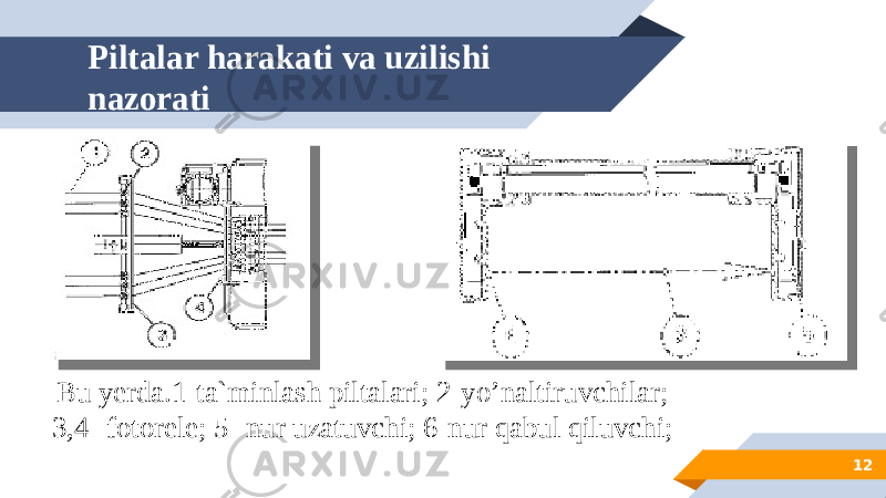 Piltalar harakati va uzilishi nazorati 12Bu yerda.1-ta`minlash piltalari; 2-yo’naltiruvchilar; 3,4- fotorele; 5- nur uzatuvchi; 6-nur qabul qiluvchi; 