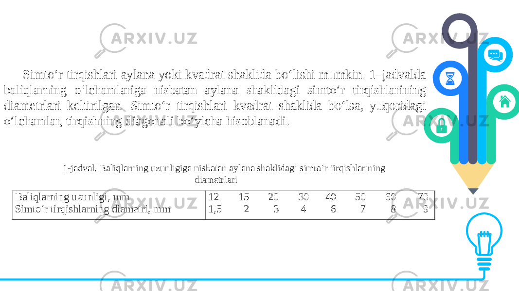 Simto‘r tirqishlari aylana yoki kvadrat shaklida bo‘lishi mumkin. 1–jadvalda baliqlarning o‘lchamlariga nisbatan aylana shaklidagi simto‘r tirqishlarining diametrlari keltirilgan. Simto‘r tirqishlari kvadrat shaklida bo‘lsa, yuqoridagi o‘lchamlar, tirqishning diagonali bo‘yicha hisoblanadi. Baliqlarning uzunligi, mm   Simto‘r tirqishlarning diametri, mm       12       15       20       30      40       50       60        70 1,5        2         3        4         6         7         8        91-jadval. Baliqlarning uzunligiga nisbatan aylana shaklidagi simto‘r tirqishlarining diametrlari 