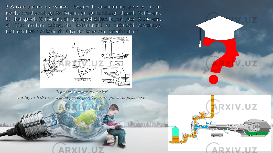 2.Zatvor turlari va sxemasi. Segmentli zatvorlarning quyidagi turlari mavjud: yakka holdagi (6.19-rasm, a ); yakka holdagi klapanli (6.19-rasm, b); ikki qatorli (6.19-rasm, d); qoplamasi silindrlik yoki yassi (6.19-rasm, e). Ular ma’lum balandlikka ko‘tariluvchi va tushuvchi zatvorlarga bo‘linadi (kema o‘tkazuvchi shlyuzlar kamerasini yopish uchun). Segmentli zatvor sxemalari. a-e-tayanch sharniri pastda joylashgan; f-sharnir yuqorida joylashgan. 