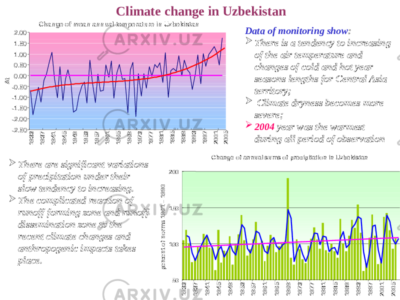 Data of monitoring show :  There is a tendency to increasing of the air temperature and changes of cold and hot year seasons lengths for Central Asia territory;  Climate dryness becomes more severe ;  2004 year was the warmest during all period of observation Change of annual sums of precipitation in Uzbekistan 501001502001933 1937 1941 1945 1949 1953 1957 1961 1965 1969 1973 1977 1981 1985 1989 1993 1997 2001 2005 percent of norms 1961 – 1990 There are significant variations of precipitation under their slow tendency to increasing.  The complicated reaction of runoff forming zone and runoff dissemination zone to the recent climate changes and anthropogenic impacts takes place. Change of mean annual temperature in Uzbekistan -2.50-2.00-1.50-1.00-0.50 0.000.501.001.502.00 1933 1937 1941 1945 1949 1953 1957 1961 1965 1969 1973 1977 1981 1985 1989 1993 1997 2001 2005 ∆t Climate change in Uzbekistan 