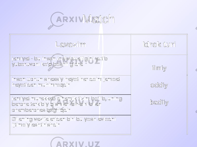 Match Lavozim Idrok turi jamiyat - bu inson individualligini yutib yuboruvchi ko&#39;p boshli gidra ilmiy oddiy badiiyInson uchun shaxsiy hayot har doim jamoat hayotidan muhimroqdir jamiyat murakkab dinamik tizim bo&#39;lib, uning barcha tarkibiy qismlari bir-biri bilan chambarchas bog&#39;liqdir Oilaning vazifalaridan biri bu yosh avlodni ijtimoiylashtirishdir 