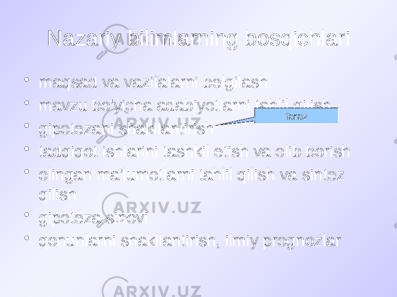 Nazariy bilimlarning bosqichlari • maqsad va vazifalarni belgilash • mavzu bo&#39;yicha adabiyotlarni tahlil qilish • gipotezani shakllantirish • tadqiqot ishlarini tashkil etish va olib borish • olingan ma&#39;lumotlarni tahlil qilish va sintez qilish • gipoteza sinovi • qonunlarni shakllantirish, ilmiy prognozlar faraz 