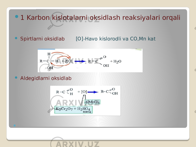 .  1 Karbon kislotalarni oksidlash reaksiyalari orqali  Spirtlarni oksidlab [O]-Havo kislorodli va CO,Mn kat  Aldegidlarni oksidlab 