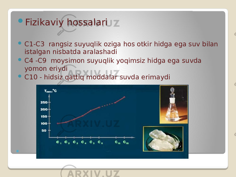 .  Fizikaviy hossalari  C1-C3 rangsiz suyuqlik oziga hos otkir hidga ega suv bilan istalgan nisbatda aralashadi  C4 -C9 moysimon suyuqlik yoqimsiz hidga ega suvda yomon eriydi  C10 - hidsiz qattiq moddalar suvda erimaydi 