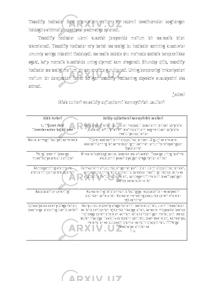 Tasodifiy hodisalar faqat ular bilan ma’lum bir raqamli tavsifnomalar bog‘langan holdagina ehtimollar nazariyasi predmetiga aylanadi. Tasodifiy hodisalar ularni kuzatish jarayonida ma’lum bir tez-tezlik bilan takrorlanadi. Tasodifiy hodisalar ro‘y berish tez-tezligi bu hodisalar sonining kuzatuvlar umumiy soniga nisbatini ifodalaydi. tez-tezlik odatda shu ma’noda statistik barqarorlikka egaki, ko‘p martalik kuzatishda uning qiymati kam o‘zgaradi. Shunday qilib, tasodifiy hodisalar tez-tezligi ma’lum bir son atrofida guruhlanadi. Uning barqarorligi imkoniyatlari ma’lum bir darajasidan iborat bo‘lgan tasodifiy hodisaning obyektiv xususiyatini aks ettiradi. jadval Risk turlari va salbiy oqibatlarni kamaytirish usullari Risk turlari Salbiy oqibatlarni kamaytirish usullari 1. Tijorat riski Tovarlar sotuv hajmi past Ranglarga ajratish usuli bilan maqsadli bozorlarni tanlash bo‘yicha puxtaroq tahliliy ishlar. Iste’molchilarni segmentlash bo‘yicha mas’uliyatroq ishlar Sotuv tarmog‘i faoliyati samarasiz Tijorat vositachilarini diqqatliroq tanlash. Ulgurji va chakana vositachilarning ish samaradorligini oshirish uchun franchayzingdan foydalanish Yangi tovarni bozorga muvaffaqiyatsiz olib chiqish Sinov tariqasidagi sotuv, bozorda test o‘tkazish. Tovarga uning iste’mol xislatlarini yaxshilaydigan o‘zgarishlar kiritish Kontragentning shartnoma shartlarini qoniqarsiz bajarishi Hamkorlarni chuqurroq o‘rganish yo‘li bilan ularni diqqatliroq tanlash, kontragentlarning ishbilarmonlik borasida insofliligi haqida bank va auditorlik ma’lumotnomalari, kontragent firmalarni tavsiflaydigan boshqa axborotlar olish Raqobatchilar qarshiligi Korxonaning ishbilarmonlik faolligiga raqobatchilar reaksiyasini oldindan ko‘ra olish. Korxona marketing dasturida qarshi choralar rejalashtirish Iqtisodiyotda davriy o‘zgarishlar, tovarlarga talabning tushib ketishi Konyunktura davriy o‘zgarishlarini bashorat qilish, ularni investitsion va ishlab chiqarish rejalarida hisobga olish, korxona miqyosida boshqa inqirozga qarshi choralar ko‘rish: ishlab chiqarilgan mahsulotni tezroq sotish hisobiga likvidlik darajasini oshirish, tovar zaxiralari, xomashyo, materiallar va butlovchi qismlar xaridini qisqartirish, ITTKIga investitsiya kiritish va h.k. 