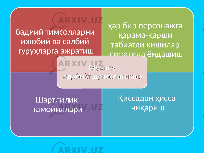 бадиий тимсолларни ижобий ва салбий гуруҳларга ажратиш ҳар бир персонажга қарама-қарши табиатли кишилар сифатида ёндашиш Шартлилик тамойиллари Қиссадан ҳисса чиқаришМумтоз адабиётшунослигимиз 